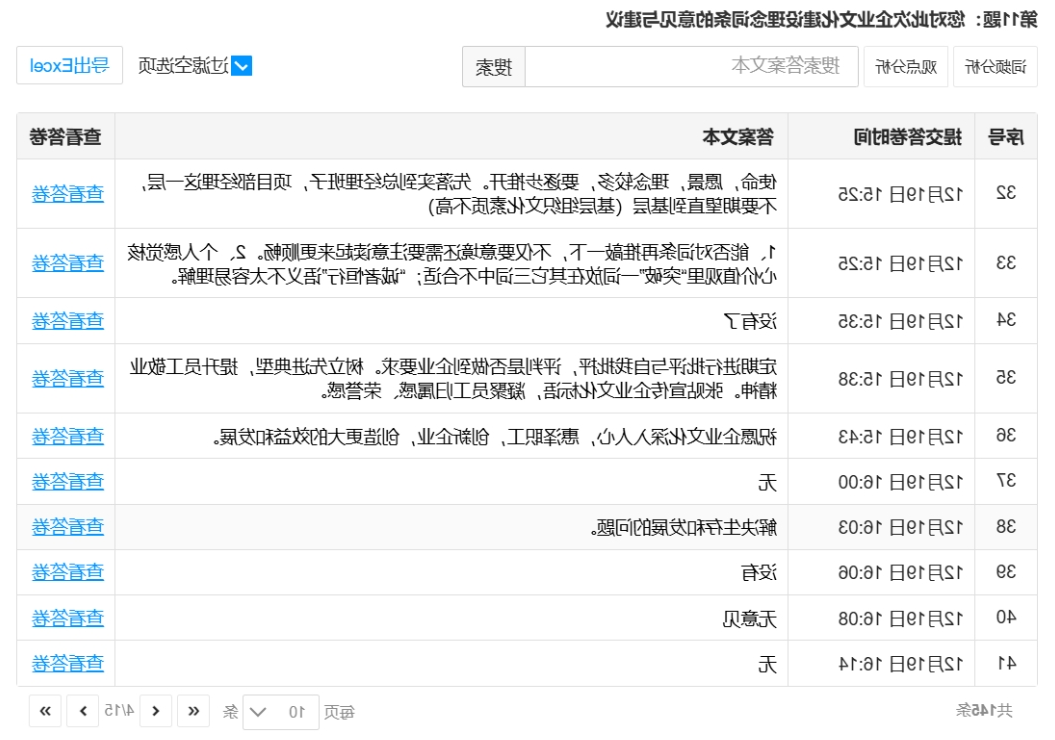 企业文化建设