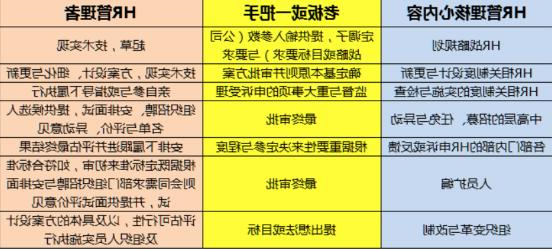 人力资源